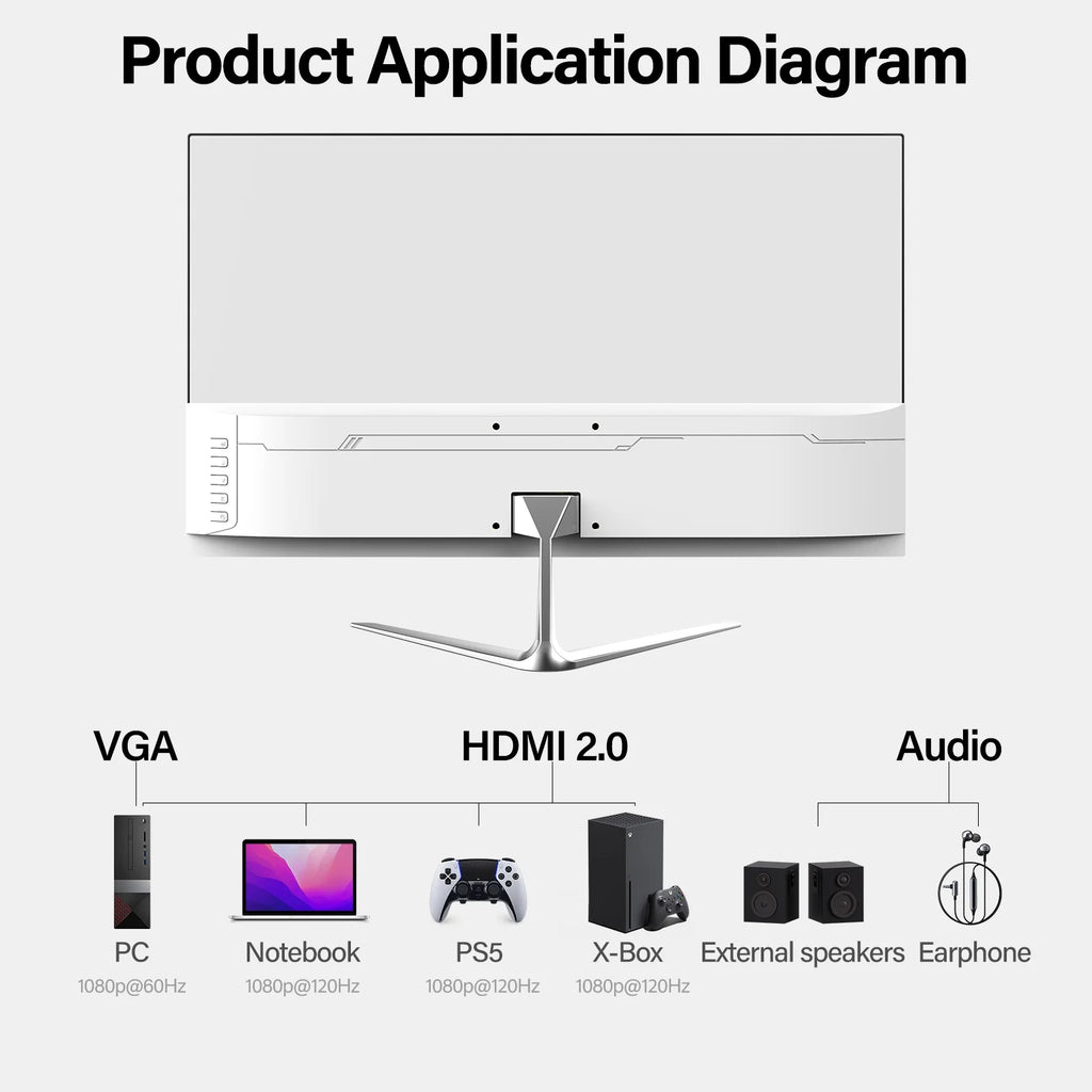 Gawfolk 24.5" Gaming Monitor Curved 1080P 120Hz with Built-In Speakers,Upports 75×75Mm Wall Mount, Black