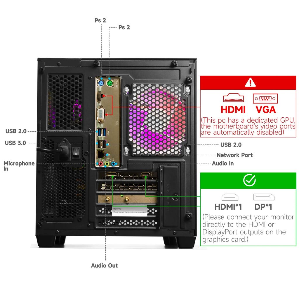 Gaming PC, Ryzen 5 5500, RX 6500 XT 4GB, 16GB DDR4, 1TB SSD, Wifi 6, 1080P Esports