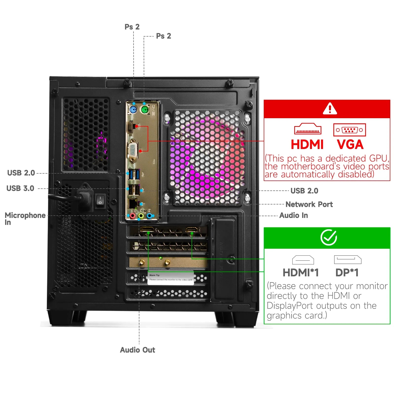 Gaming PC, Ryzen 5 5500, RX 6500 XT 4GB, 16GB DDR4, 1TB SSD, Wifi 6, 1080P Esports
