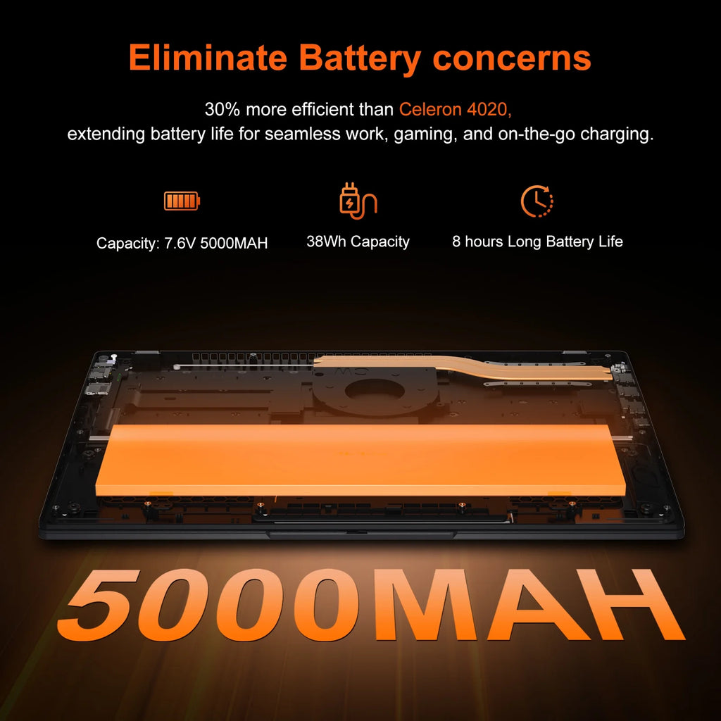 15.6" Windows 11 Laptop, Dual 8GB RAM, 256GB SSD, AMD 3020E with 2 Cores up to 2.6Ghz, with Office 2024, 1920X1080 Display Wifi5 BT5.0 for Student, Home Office, Business