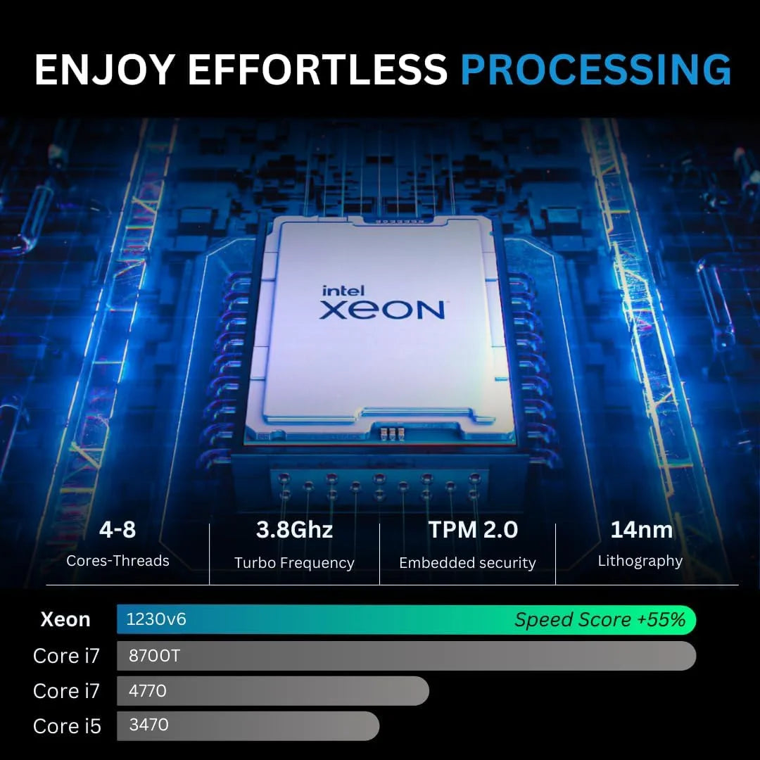 Phantom Prebuilt Gaming PC Desktop Computer - RX580 8GB - Intel I7 Xeon 3.5Ghz - 16GB RAM - 512GB M.2 SSD Wifi/Bt, Win 11 - Gaming Computer Tower - Pre Built PC Gaming - 1 Year Warranty