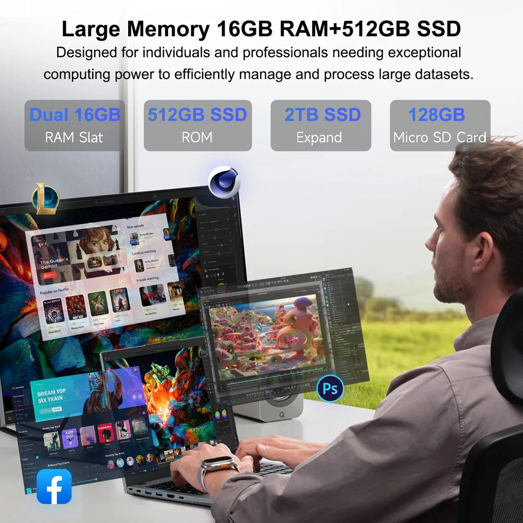 15.6" Laptop, Dual 16GB DDR4 512GB SSD, Intel Core I5 1240P, 12 Core up 4.4Ghz, Office 2024 Fingerprint Backlit KB Wifi 6 BT5.2, Laptop Computer for Business, Student, Light Gaming