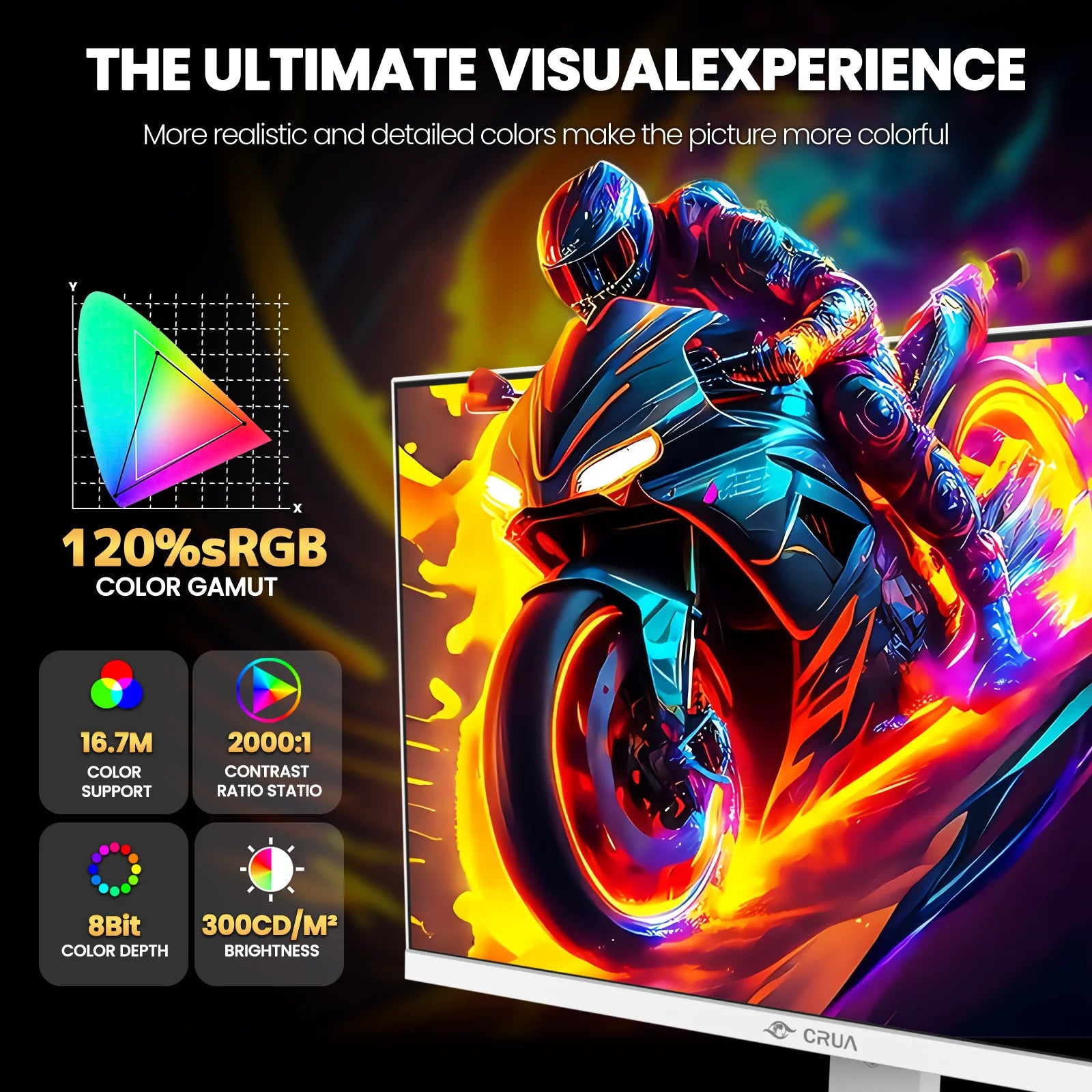 27” Gaming Monitor, UHD (3840X2160) Dual Mode (4K 160Hz or FHD 320Hz), 120% Srgb, Support Freesync, Built-In Speakers, RGB Lighting, HDMI & DP, Height Adjustable, Wall Mount Install-White