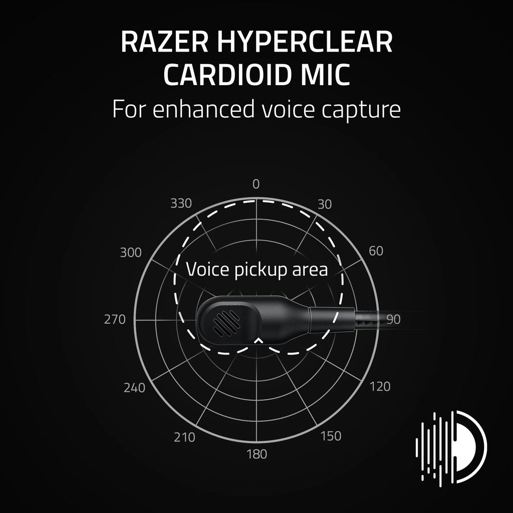 Blackshark V2 X Wired Esports Multi-Platform Headset, 3.5Mm, Special Edition