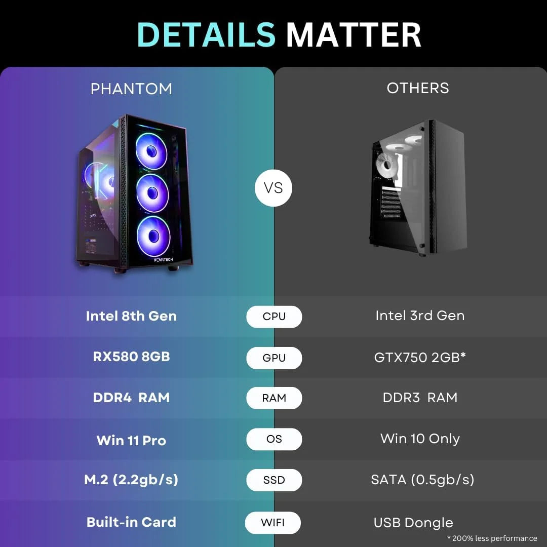 Phantom Prebuilt Gaming PC Desktop Computer - RX580 8GB - Intel I7 Xeon 3.5Ghz - 16GB RAM - 512GB M.2 SSD Wifi/Bt, Win 11 - Gaming Computer Tower - Pre Built PC Gaming - 1 Year Warranty