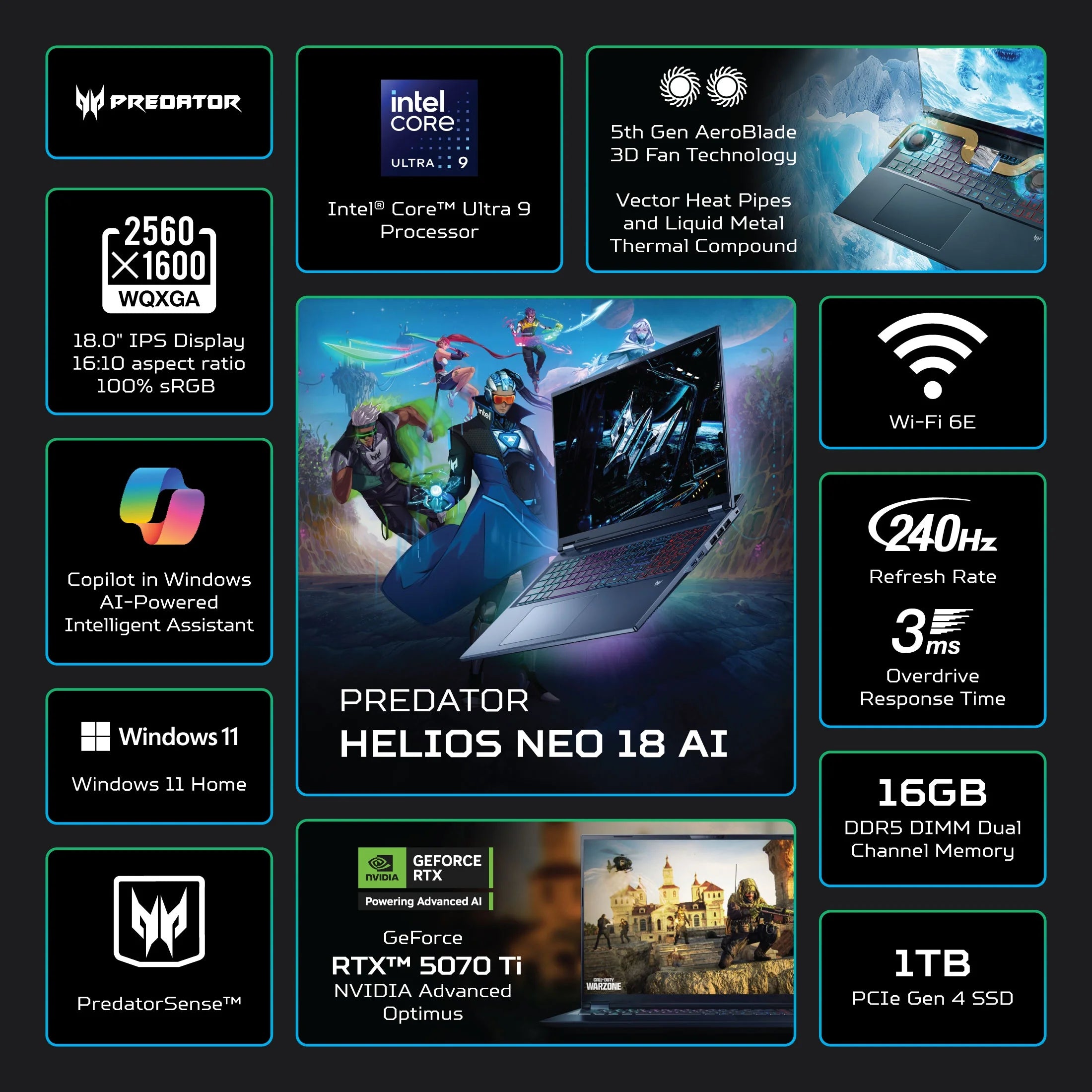 Predator Helios Neo 18 AI 18” WQXGA IPS 240Hz Gaming Laptop, Intel Core Ultra 9 Processor 275HX, NVIDIA Geforce RTX 5070 Ti with 12GB GDDR7 VRAM, 16GB RAM, 1TB Pcie Gen 4 SSD, Abyssal Black