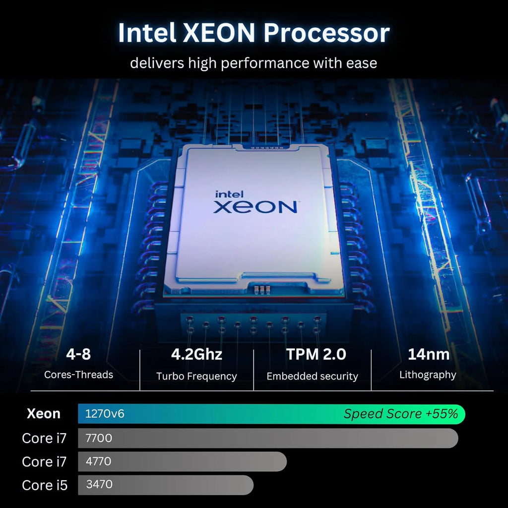 Phantom 2.0 Prebuilt Gaming PC Desktop Computer - RX580 8GB - Intel I7 Xeon 3.5Ghz - 16GB RAM - 512GB M.2 SSD Wifi/Bt, Win 11 - Gaming Computer Tower - Pre Built PC Gaming - 1 Year Warranty