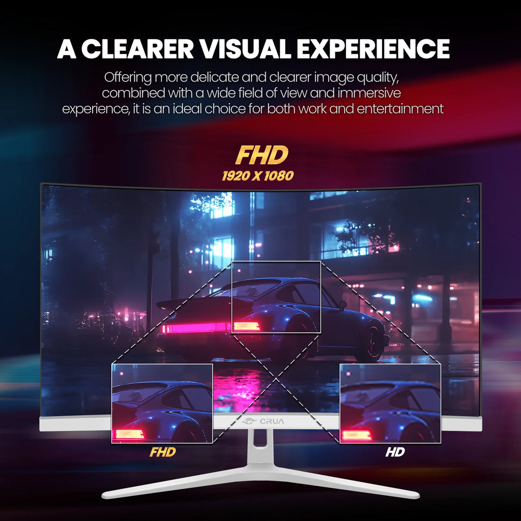 27Inch Curved 100Hz FHD Computer Monitor, 1800R 100 Srgb Freesync HDMI White