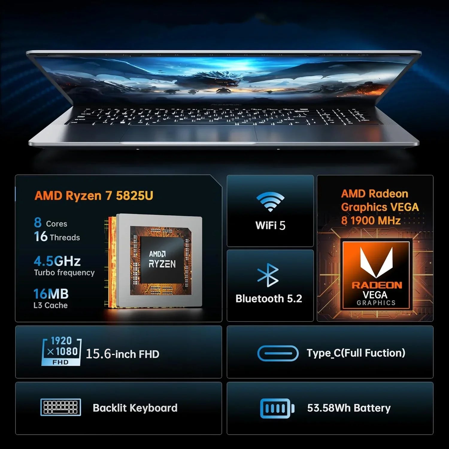 Laptop 15.6 FHD Gaming Laptop, AMD Ryzen 7 5825U, 32GB RAM, 1TB SSD, Windows 11PRO, Graphite, Wifi 6, Backlit KB.